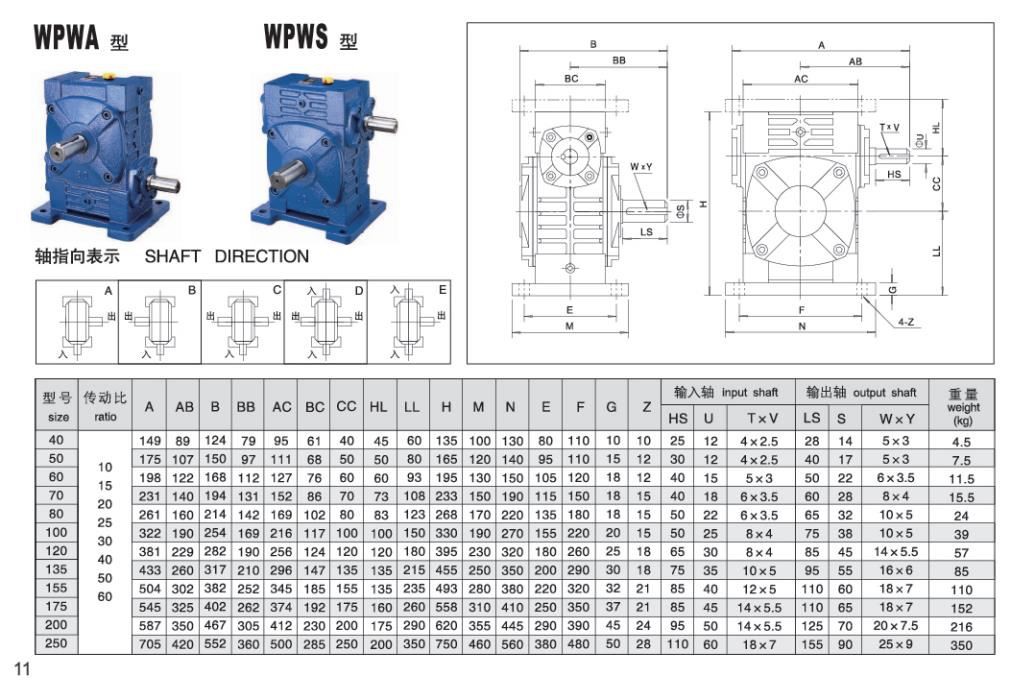 WPWA Gearbox